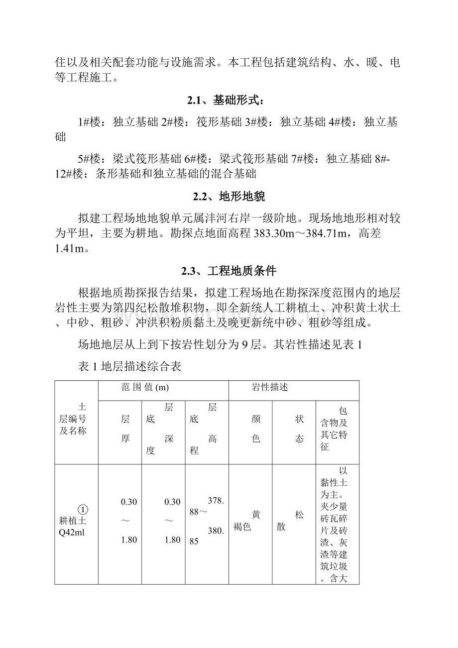 墓探施工方案.docx_第2页