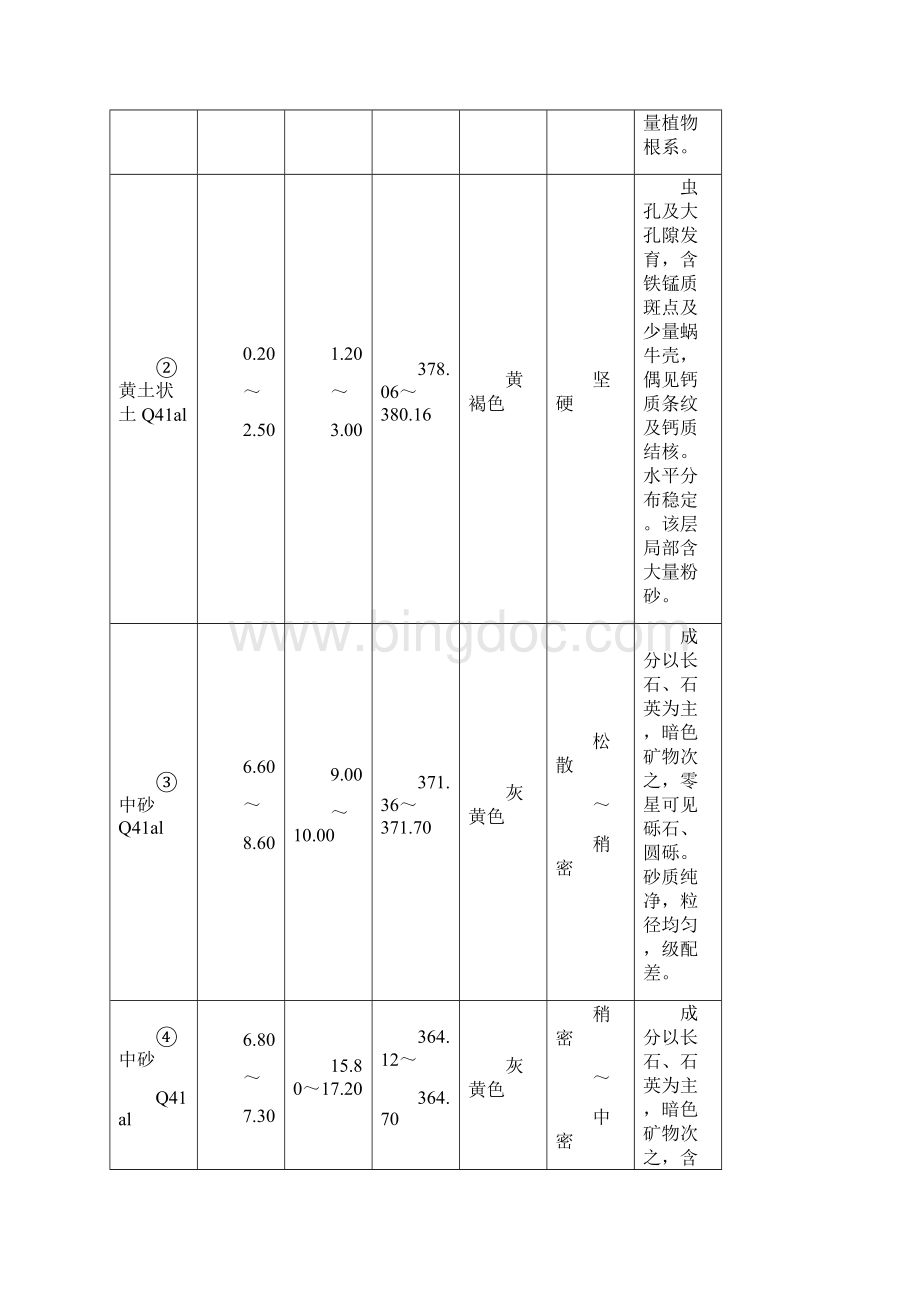 墓探施工方案.docx_第3页