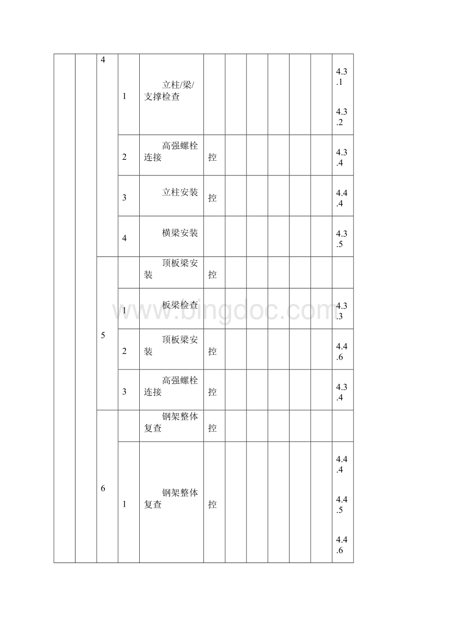 表4211常规锅炉安装施工质量验收范围划分表.docx_第2页