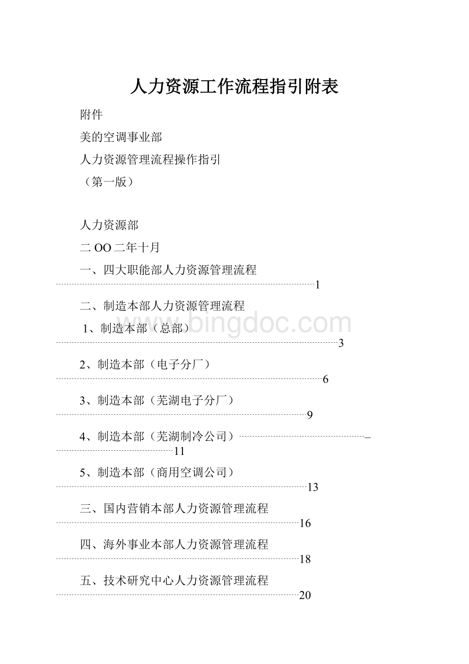 人力资源工作流程指引附表.docx