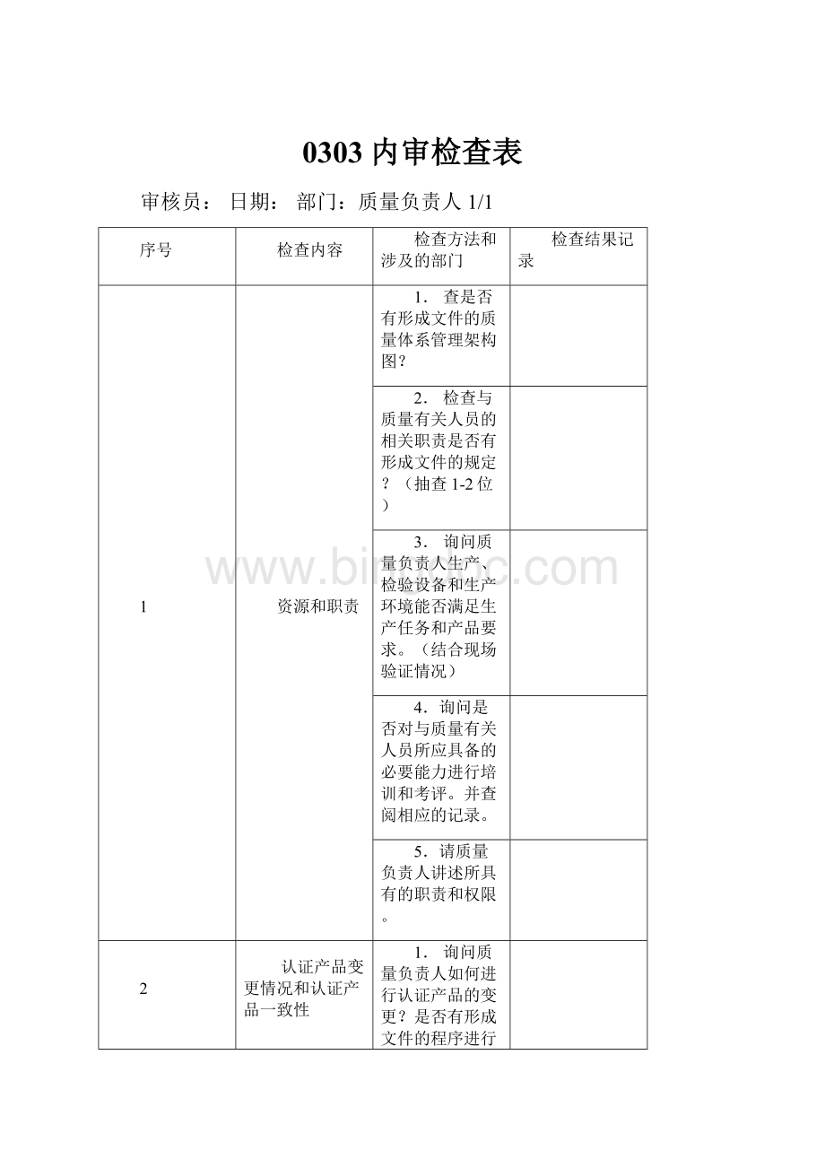 0303内审检查表.docx_第1页