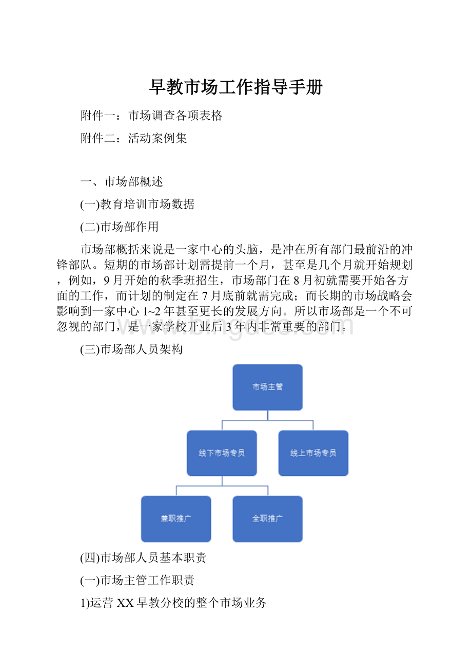 早教市场工作指导手册.docx