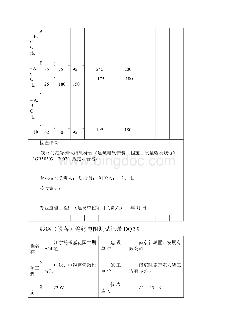 线路设备绝缘电阻测试记录DQ2.docx_第3页