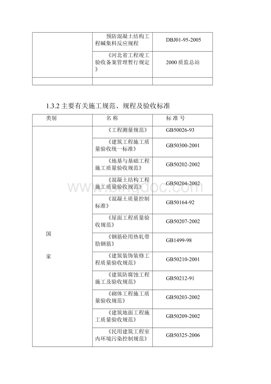 教学楼工程施工组织设计.docx_第3页