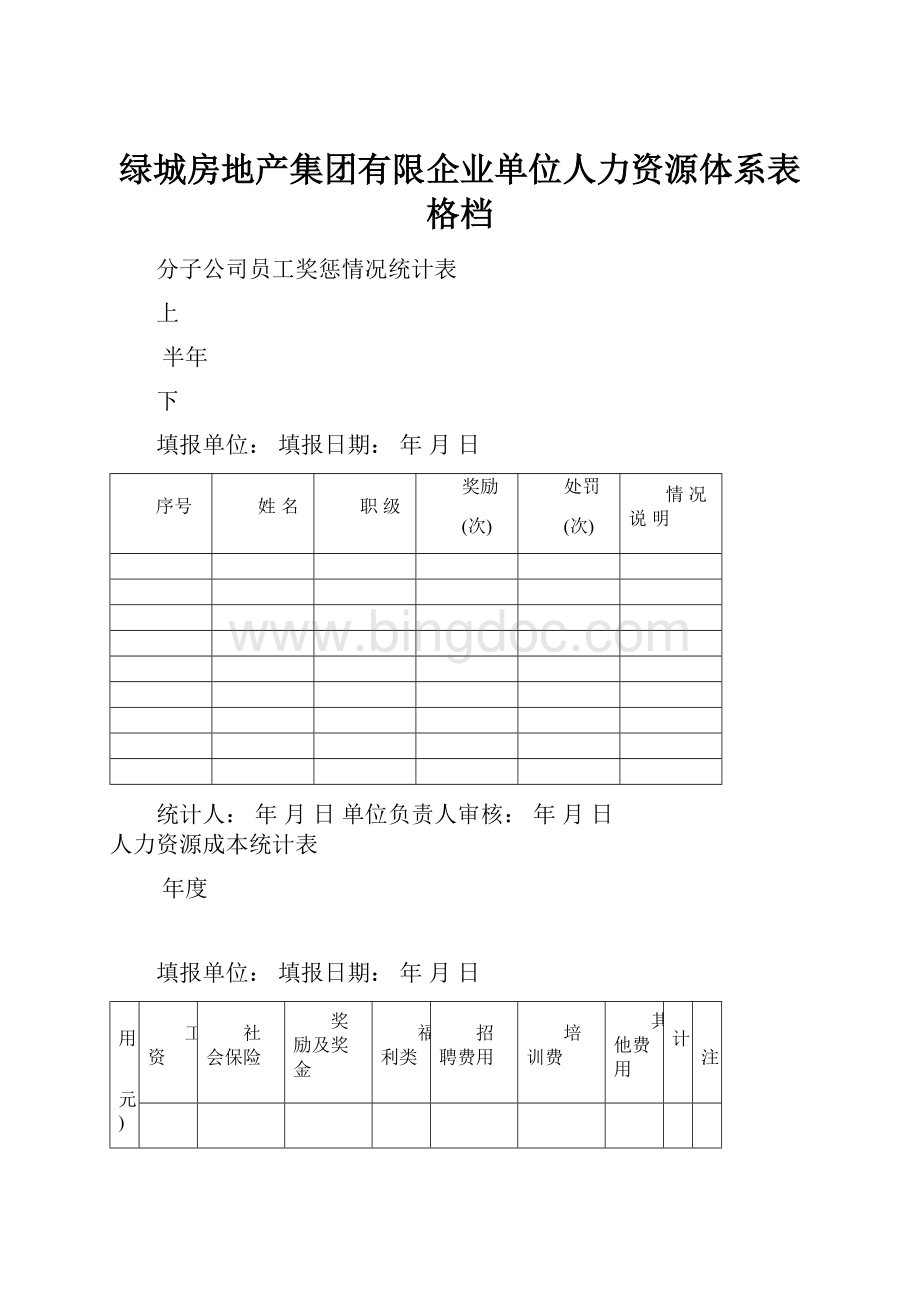 绿城房地产集团有限企业单位人力资源体系表格档.docx_第1页