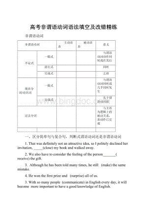 高考非谓语动词语法填空及改错精练.docx