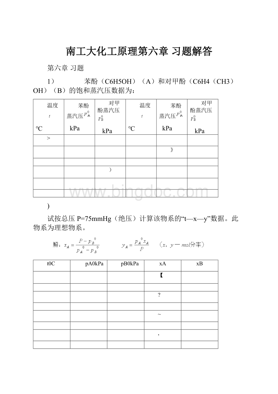 南工大化工原理第六章 习题解答.docx_第1页