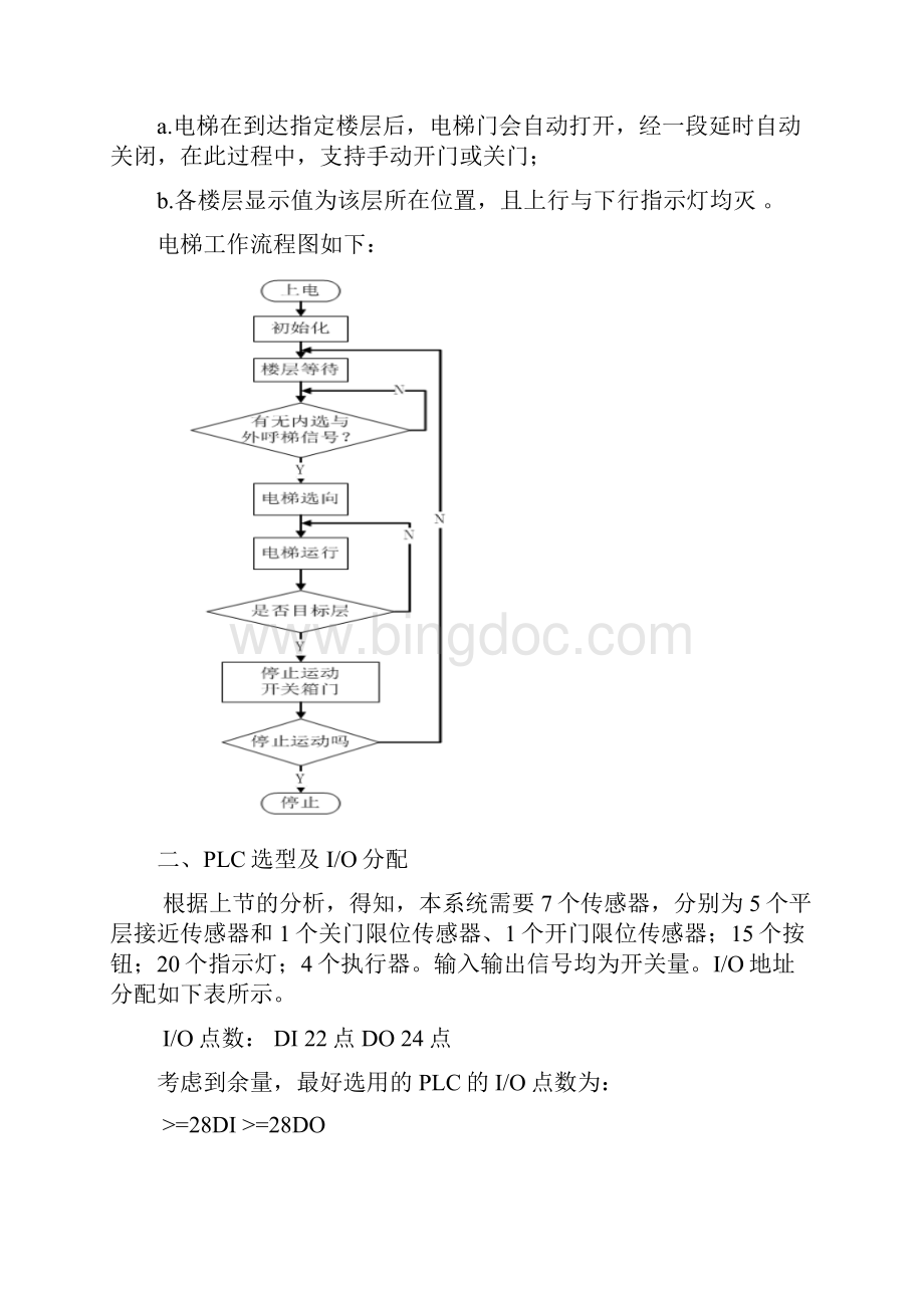 plc控制五层电梯梯形图设计.docx_第3页