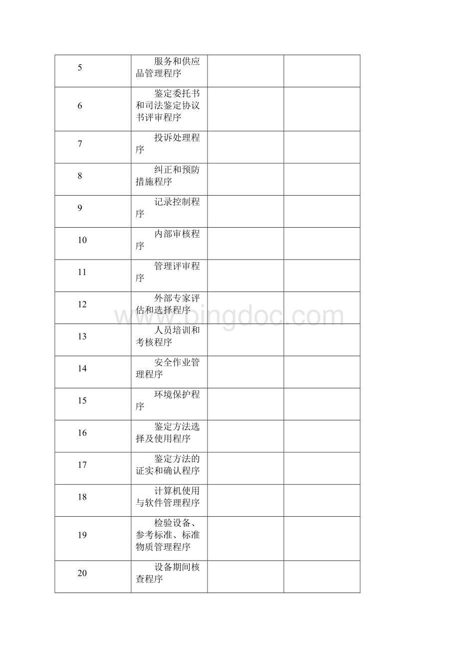 司法鉴定中心程序文件资料.docx_第2页