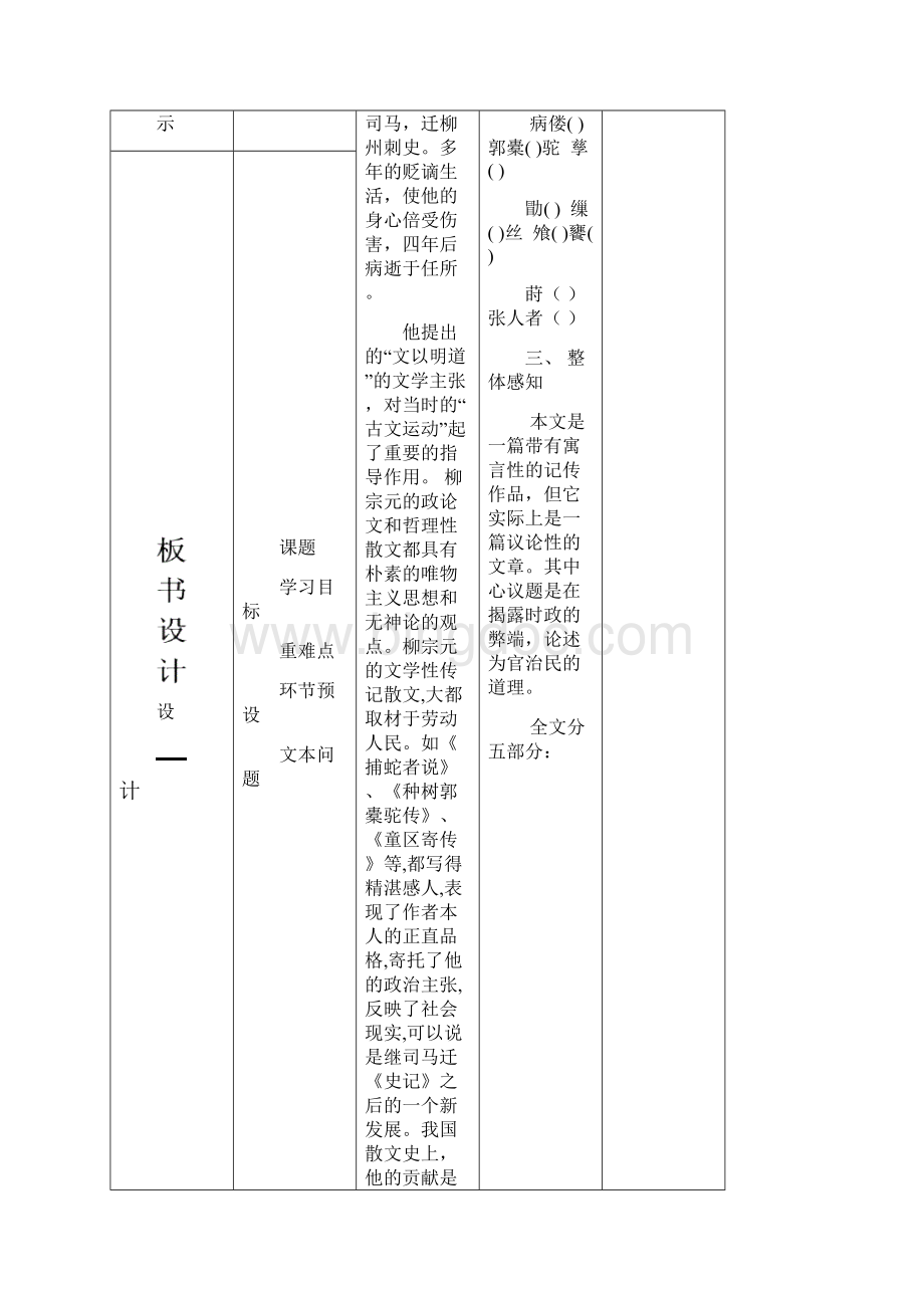 种树郭橐驼传导学案.docx_第2页