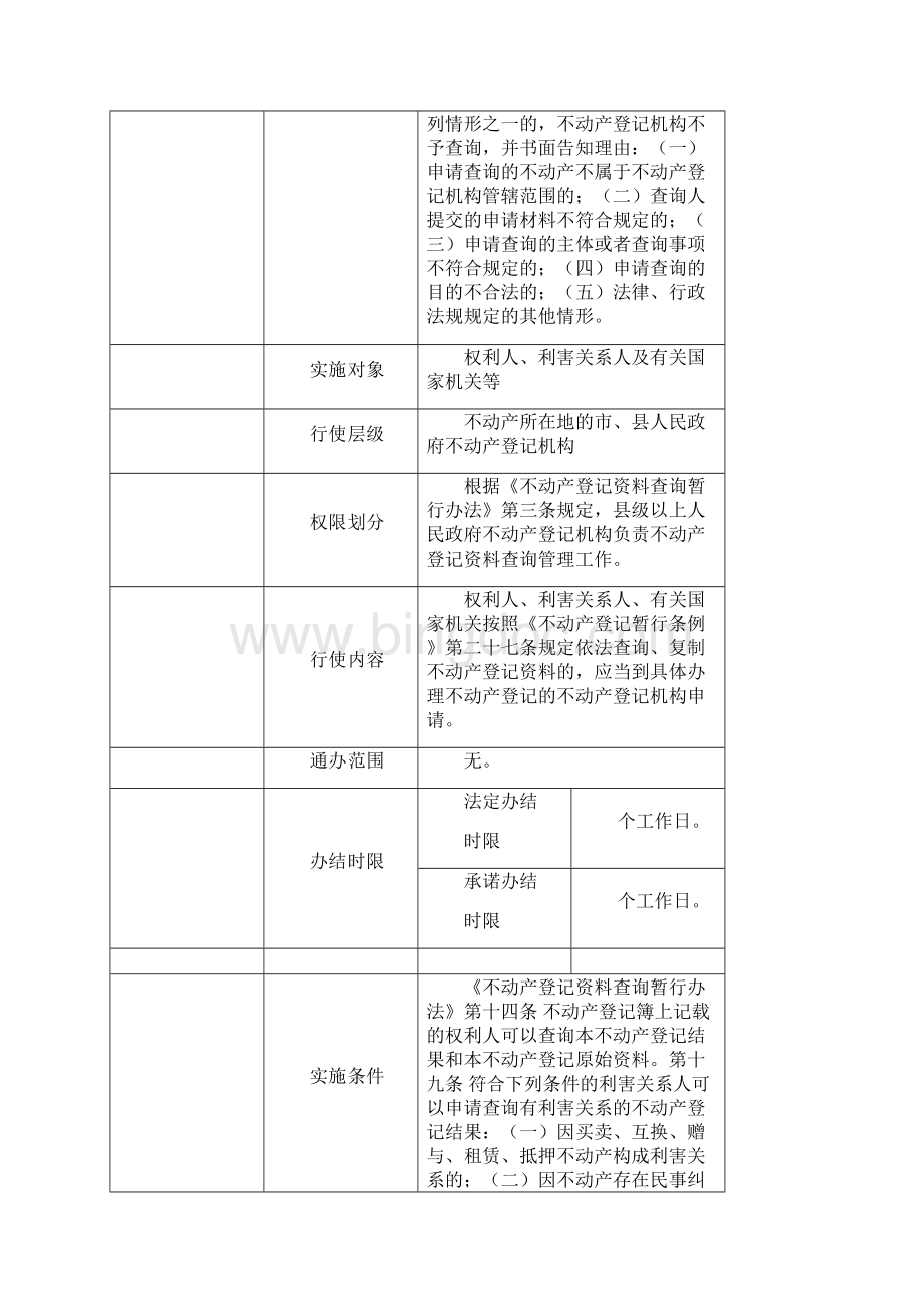 公共服务事项实施清单.docx_第3页