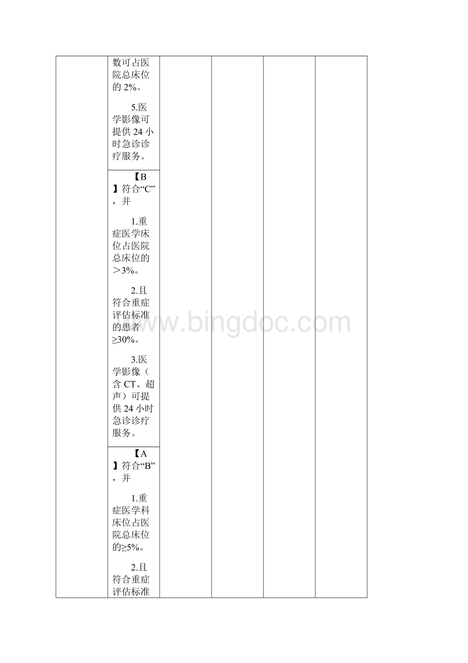 33条核心条款.docx_第2页