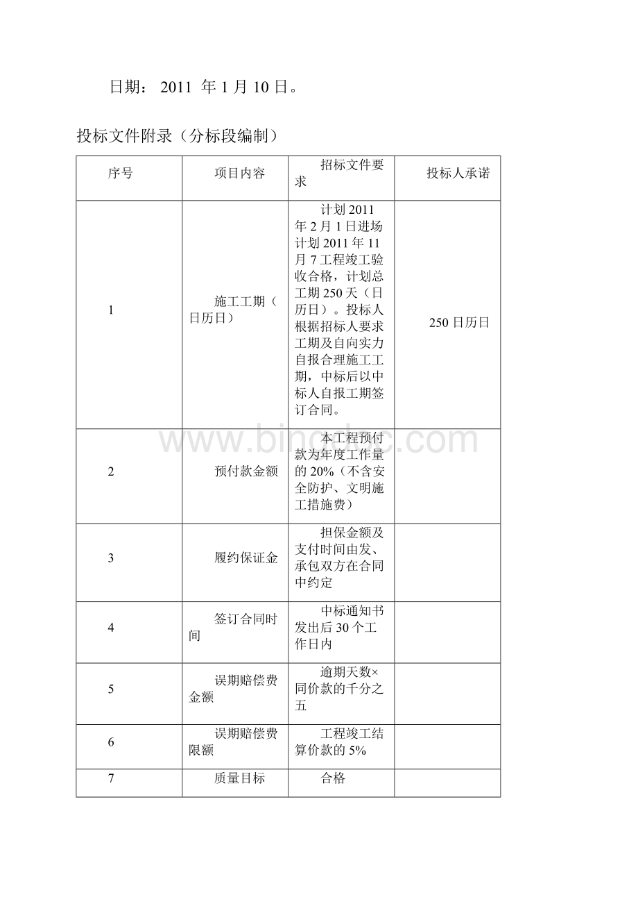 某旅游职业技术学院女生宿舍投标书.docx_第2页