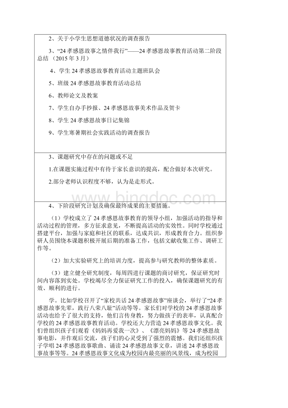 徐州市课题中期评估表.docx_第3页