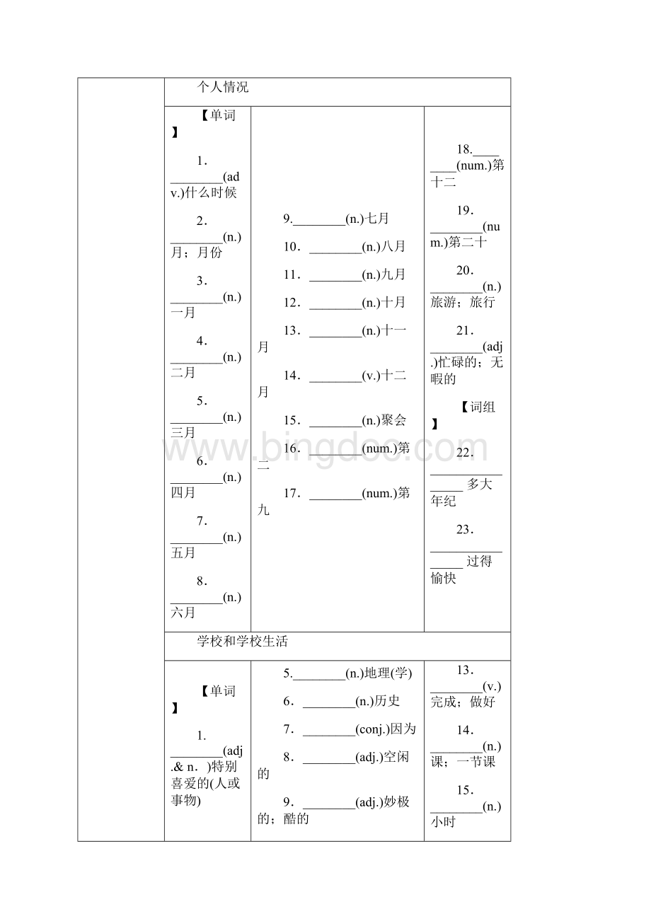 安徽中考英语总复习教程第2课时七年级上Units59.docx_第3页