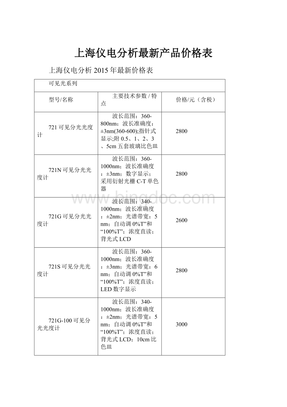 上海仪电分析最新产品价格表.docx