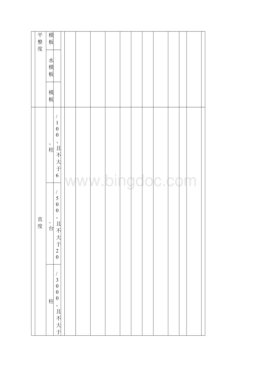 新规范桥梁规范表格34.docx_第3页