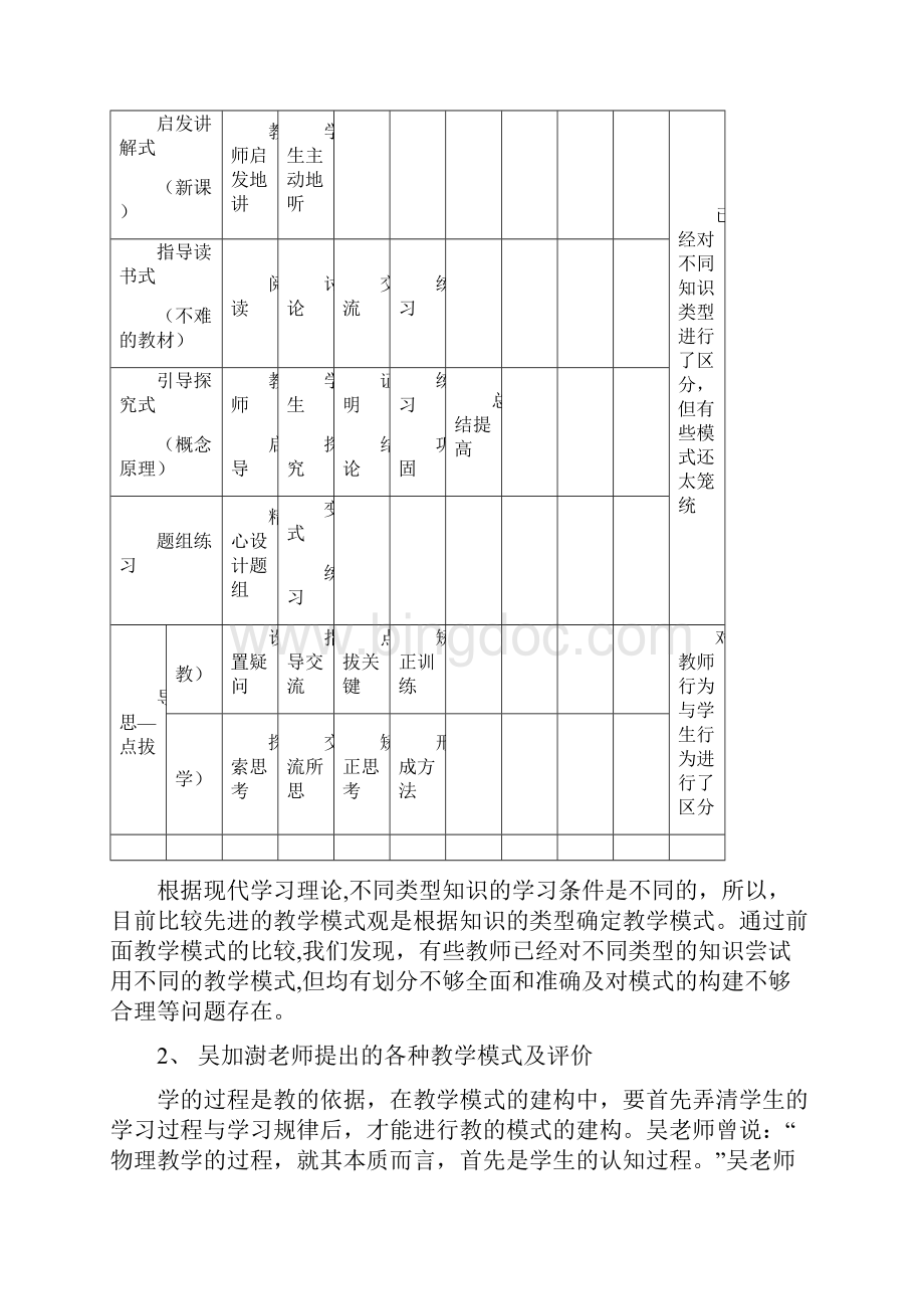 吴加澍教育思想研究.docx_第3页