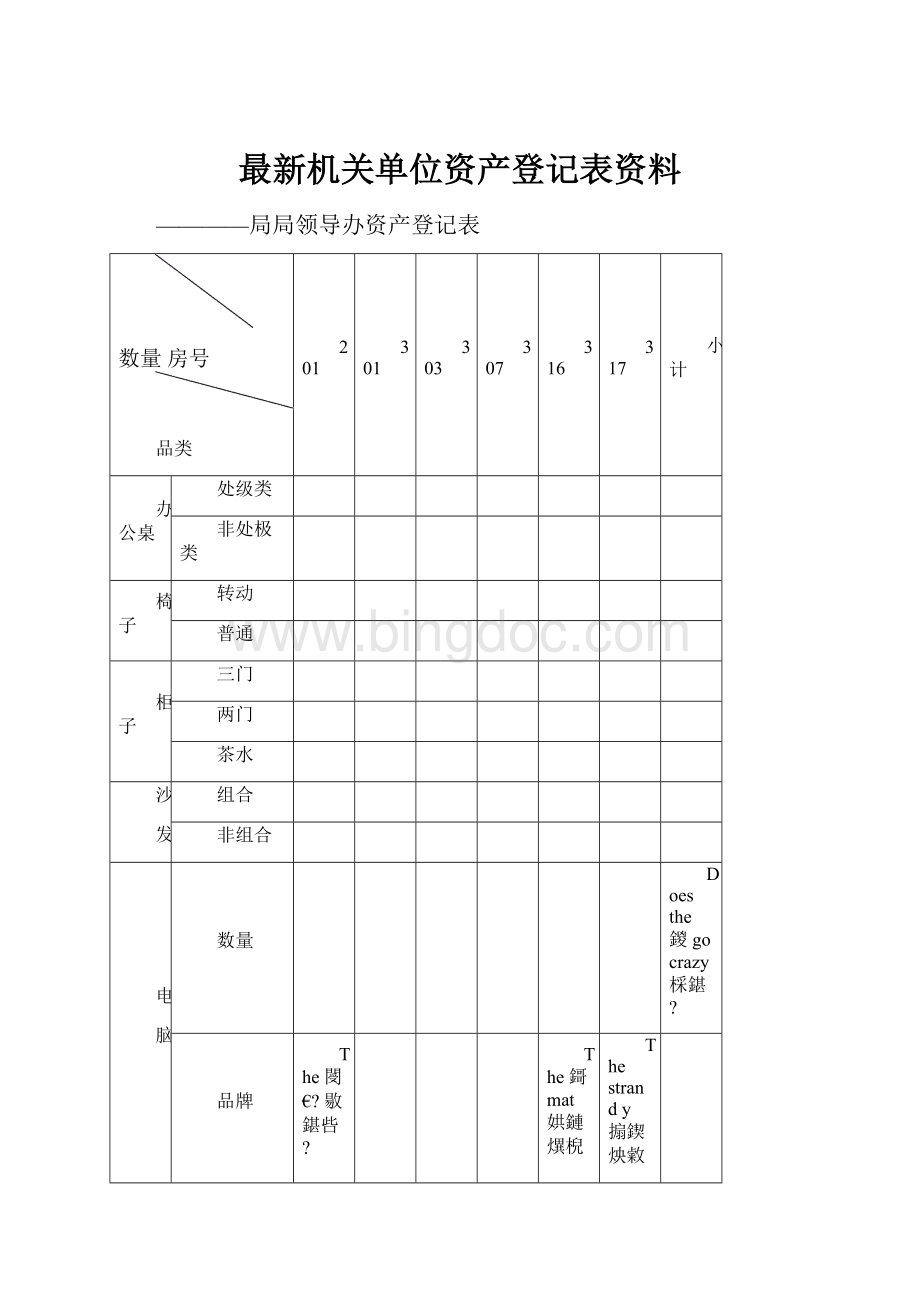 最新机关单位资产登记表资料.docx