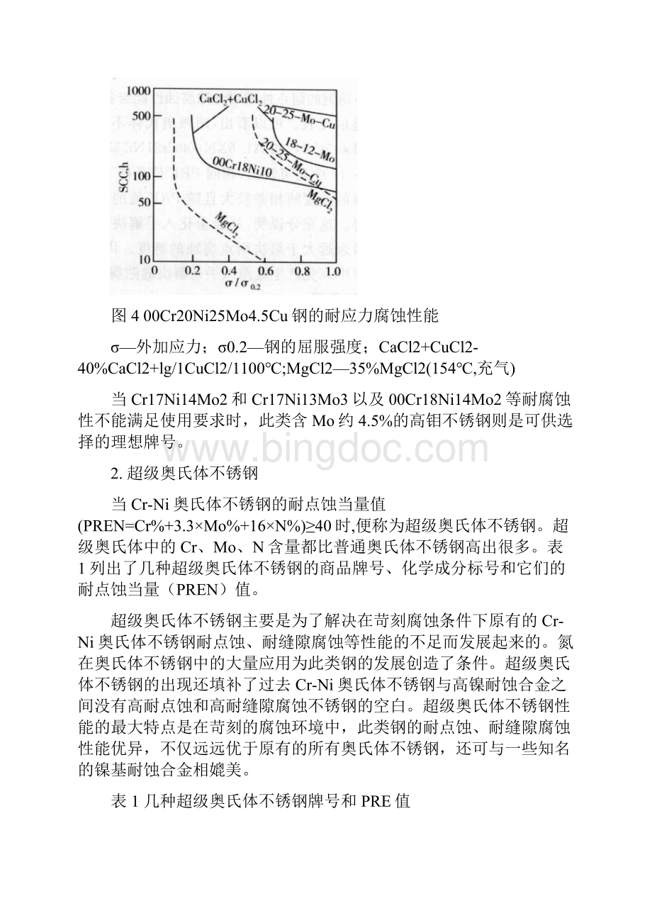 元素含量对奥氏体不锈钢性能的影响.docx_第3页