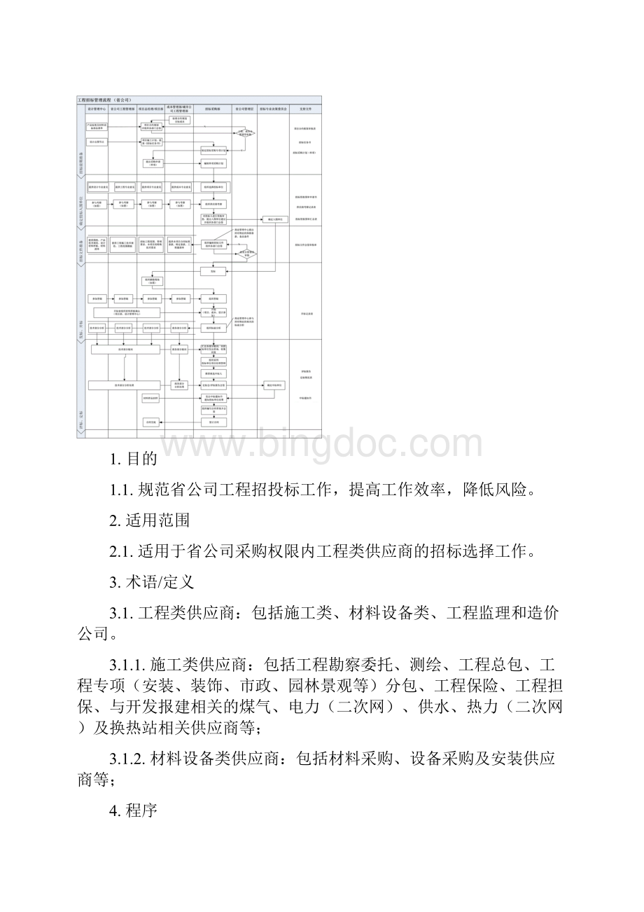 工程招标管理流程.docx_第2页