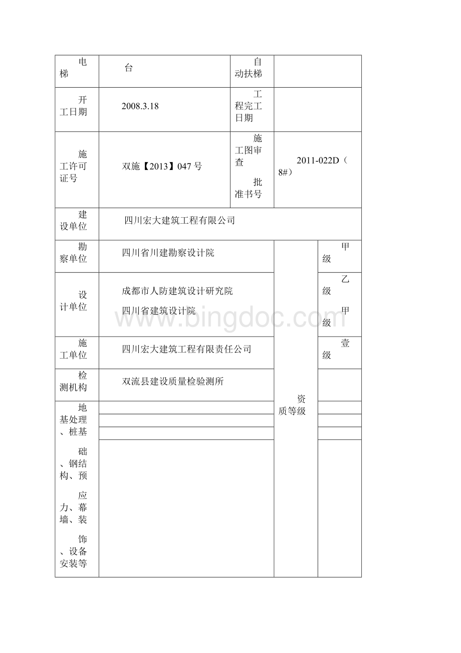 评估报告8#.docx_第2页