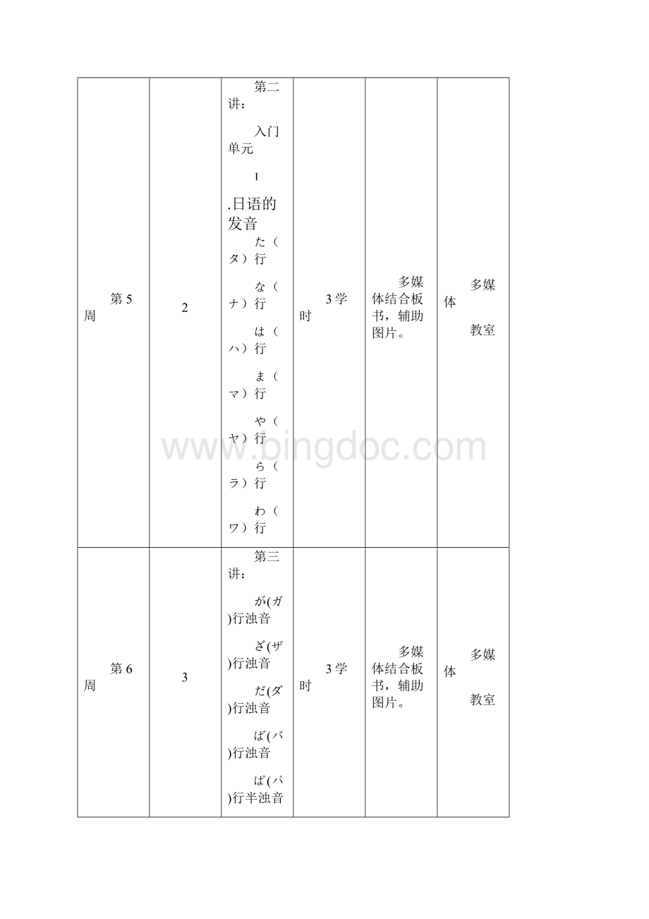 日语基础知识教案.docx_第2页