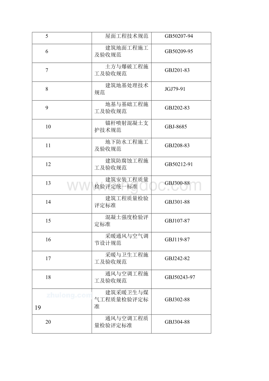 北京住宅小区工程项目施工组织设计.docx_第2页