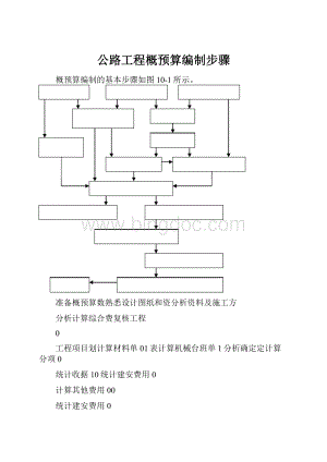 公路工程概预算编制步骤.docx