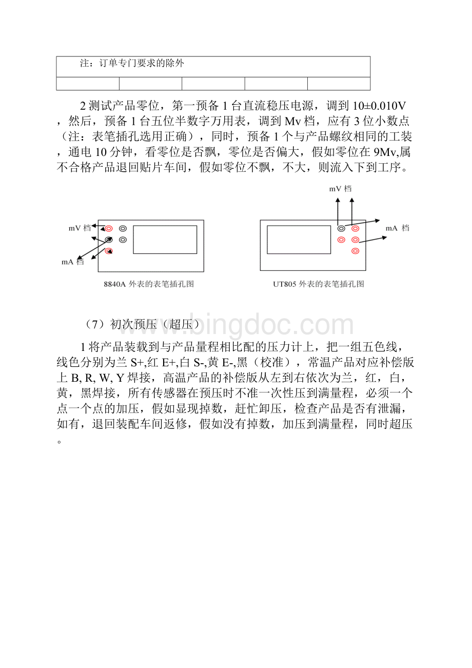 调试车间工艺流程.docx_第2页