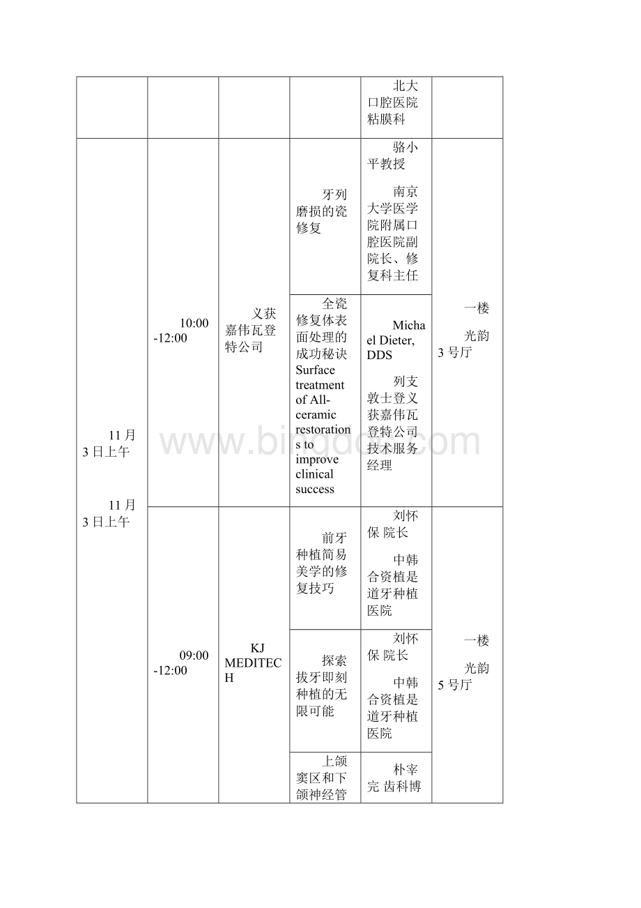 上海技术交流会日程安排表.docx_第2页