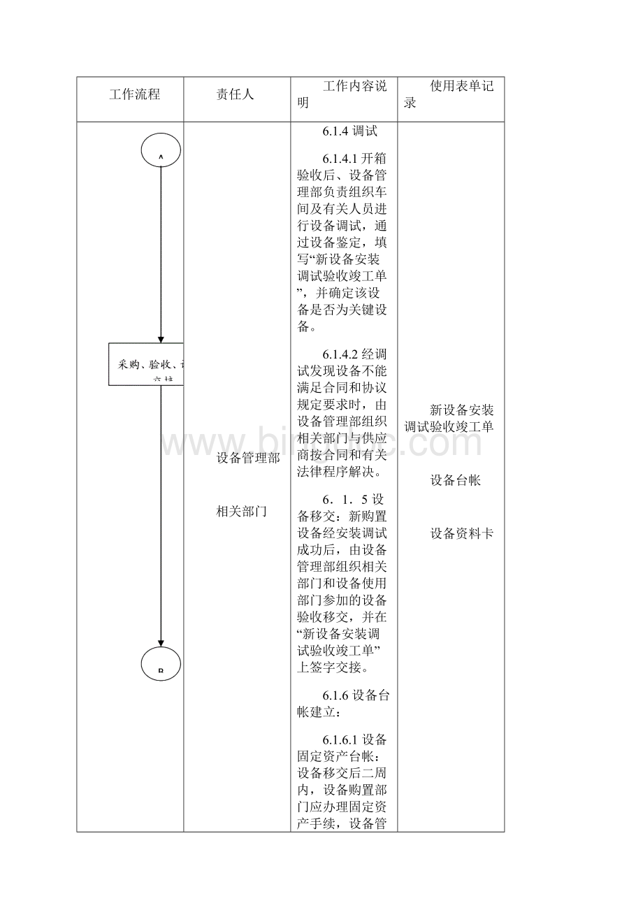 设备管理程序含表格.docx_第3页