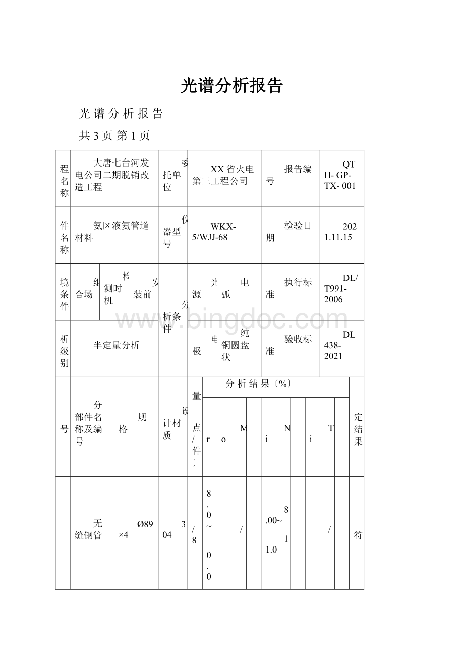 光谱分析报告.docx_第1页