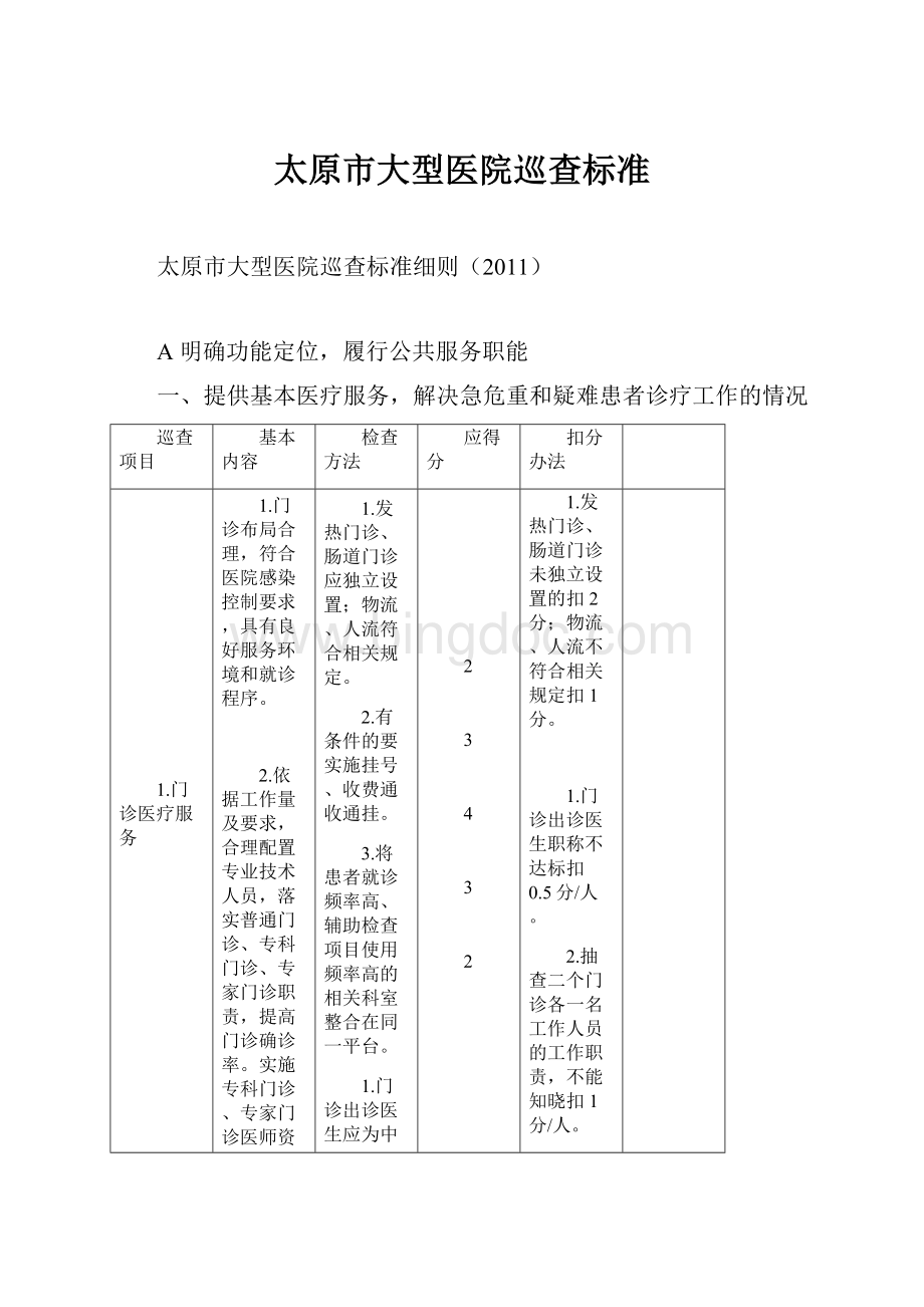 太原市大型医院巡查标准.docx