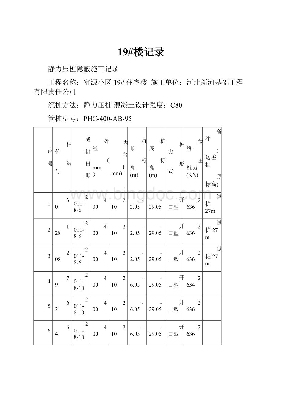 19#楼记录.docx_第1页