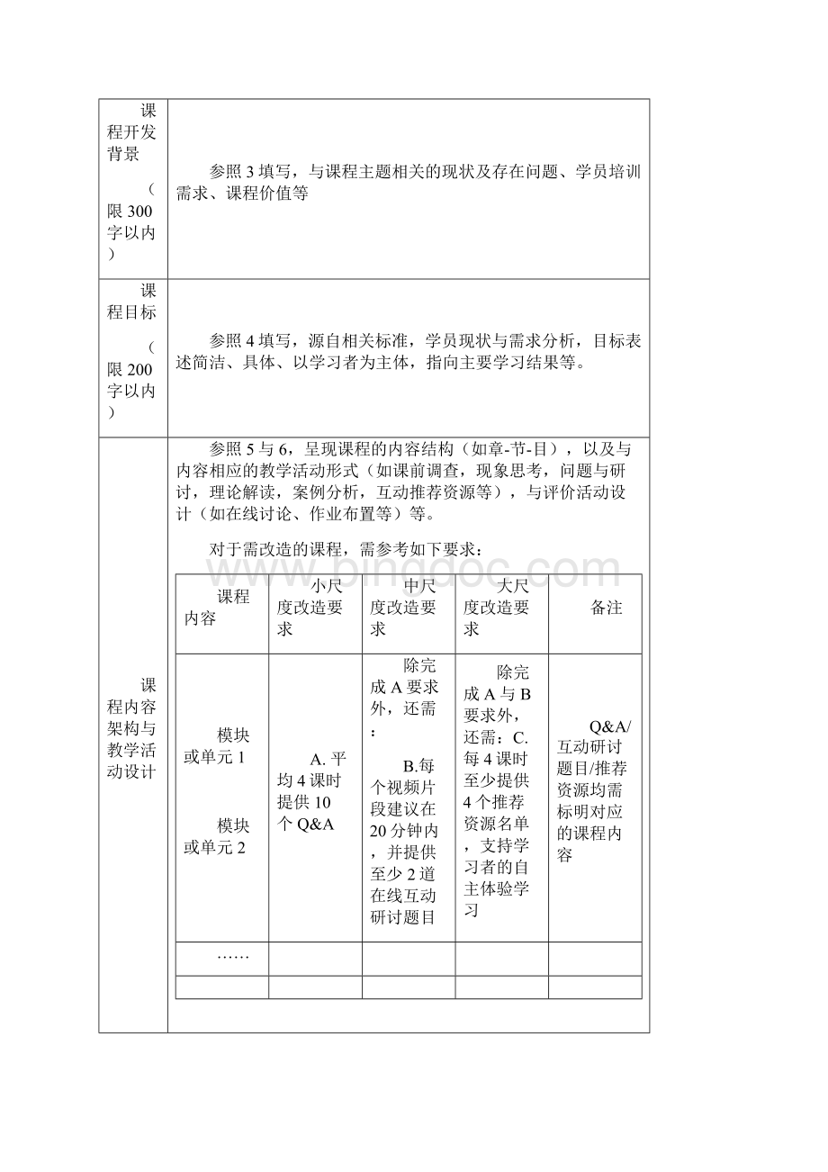上海市教师培训市级共享课程申请表.docx_第3页