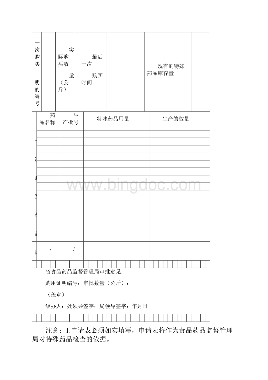 医疗药品广东省特殊药品购用审批表.docx_第2页