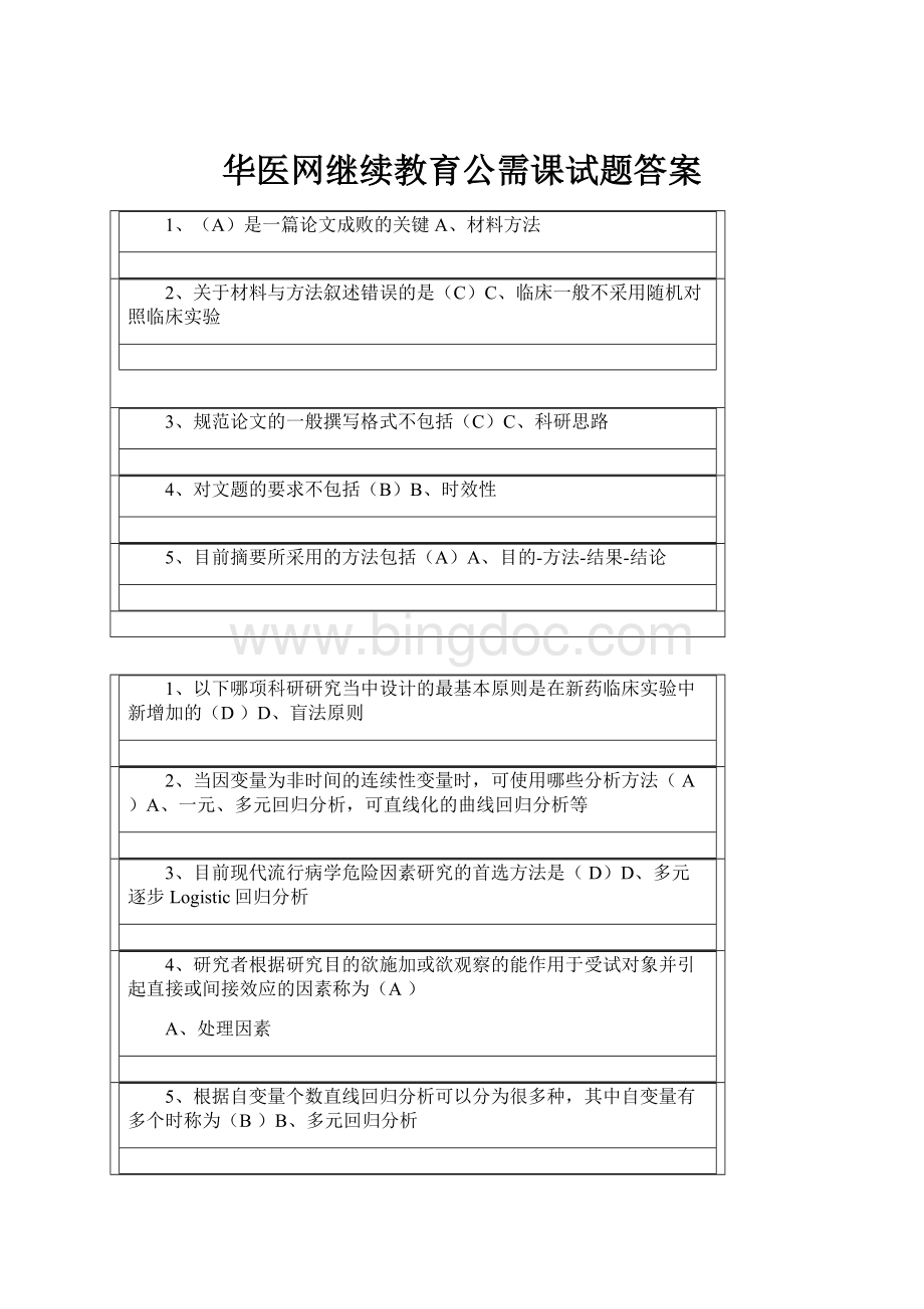 华医网继续教育公需课试题答案.docx