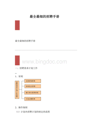 最全最细的招聘手册.docx