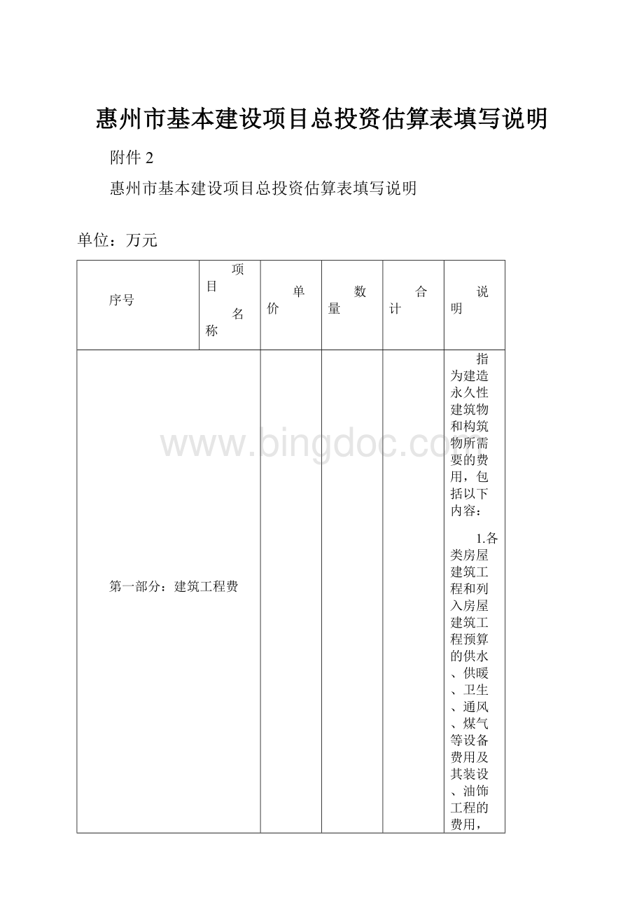 惠州市基本建设项目总投资估算表填写说明.docx_第1页