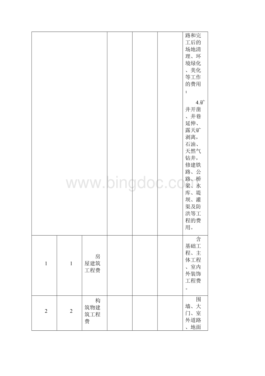 惠州市基本建设项目总投资估算表填写说明.docx_第3页