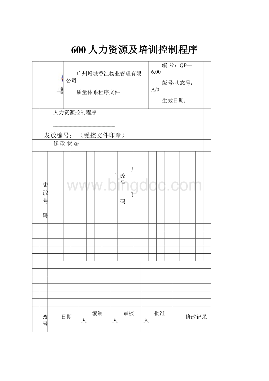 600人力资源及培训控制程序.docx_第1页