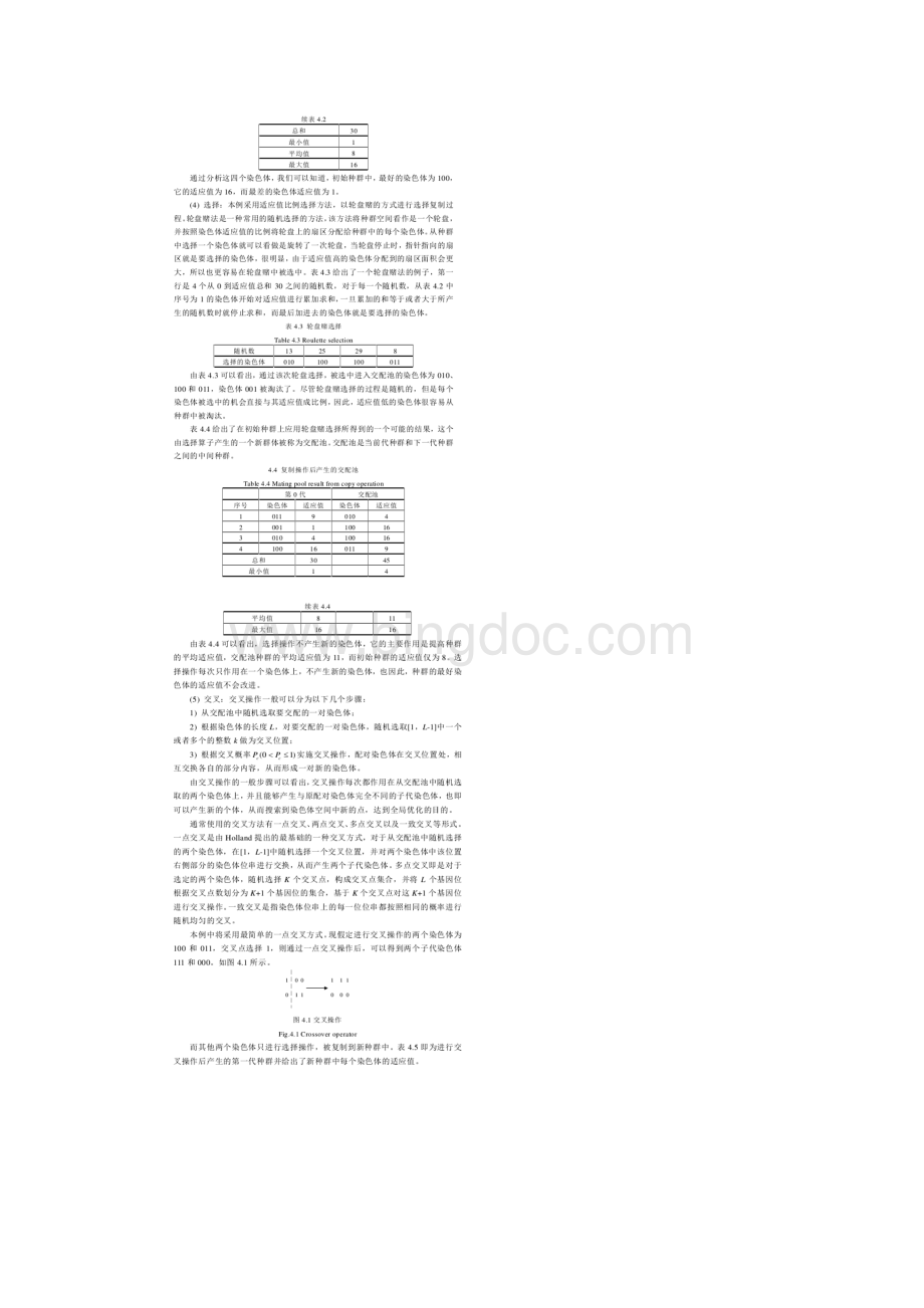 遗传算法的设计.docx_第2页