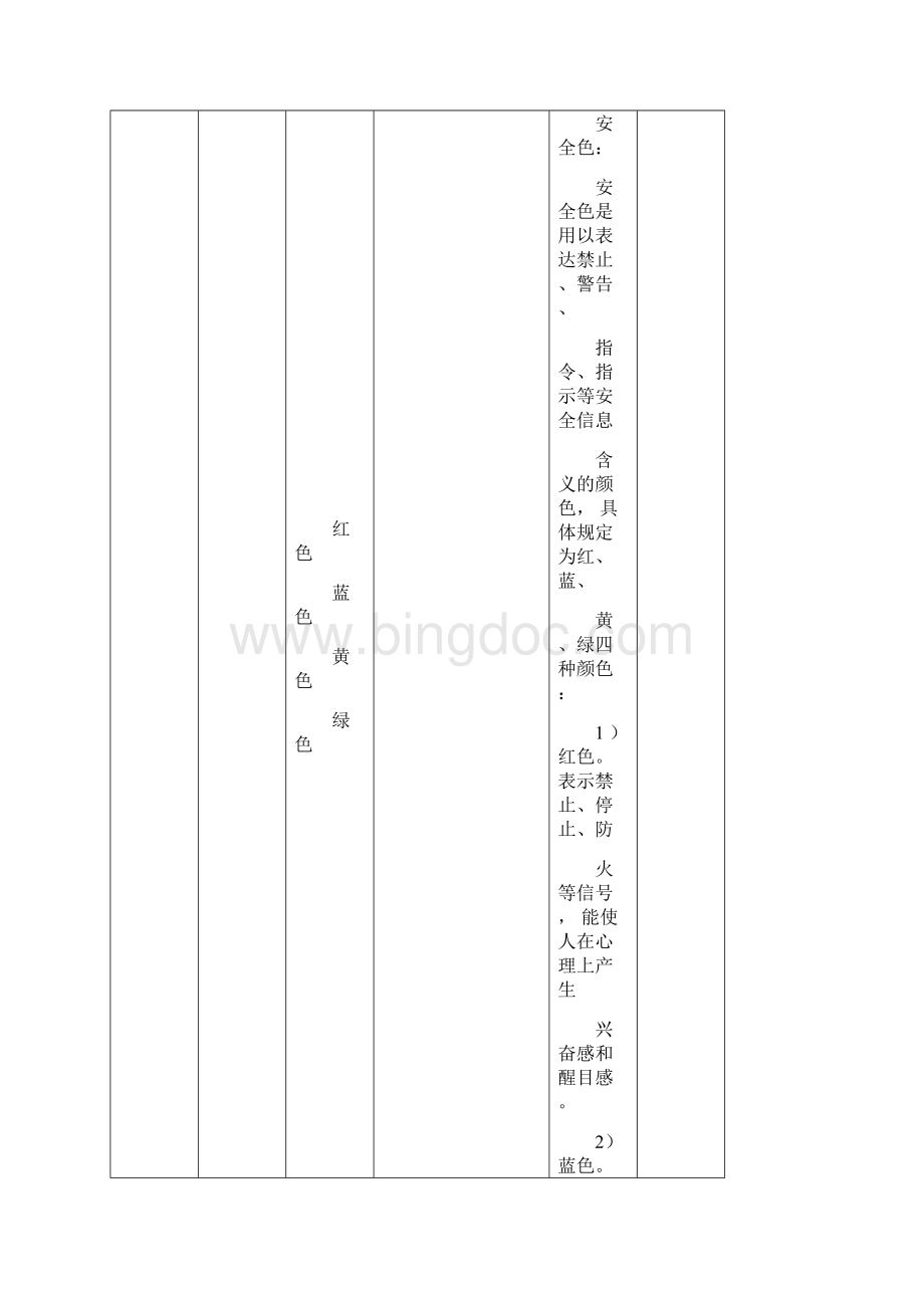 微课教学设计安全警示标识.docx_第3页