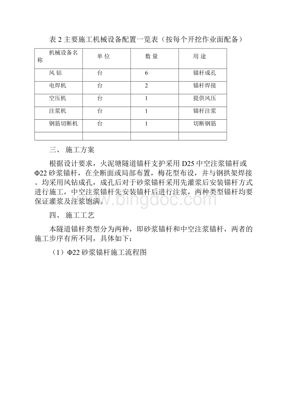 锚杆支护方案.docx_第2页