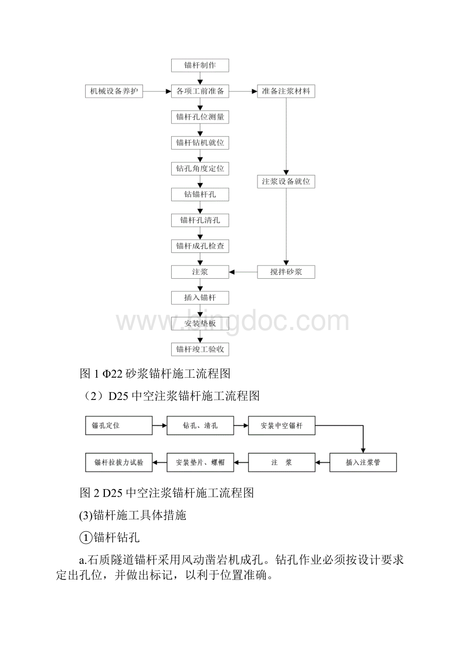 锚杆支护方案.docx_第3页