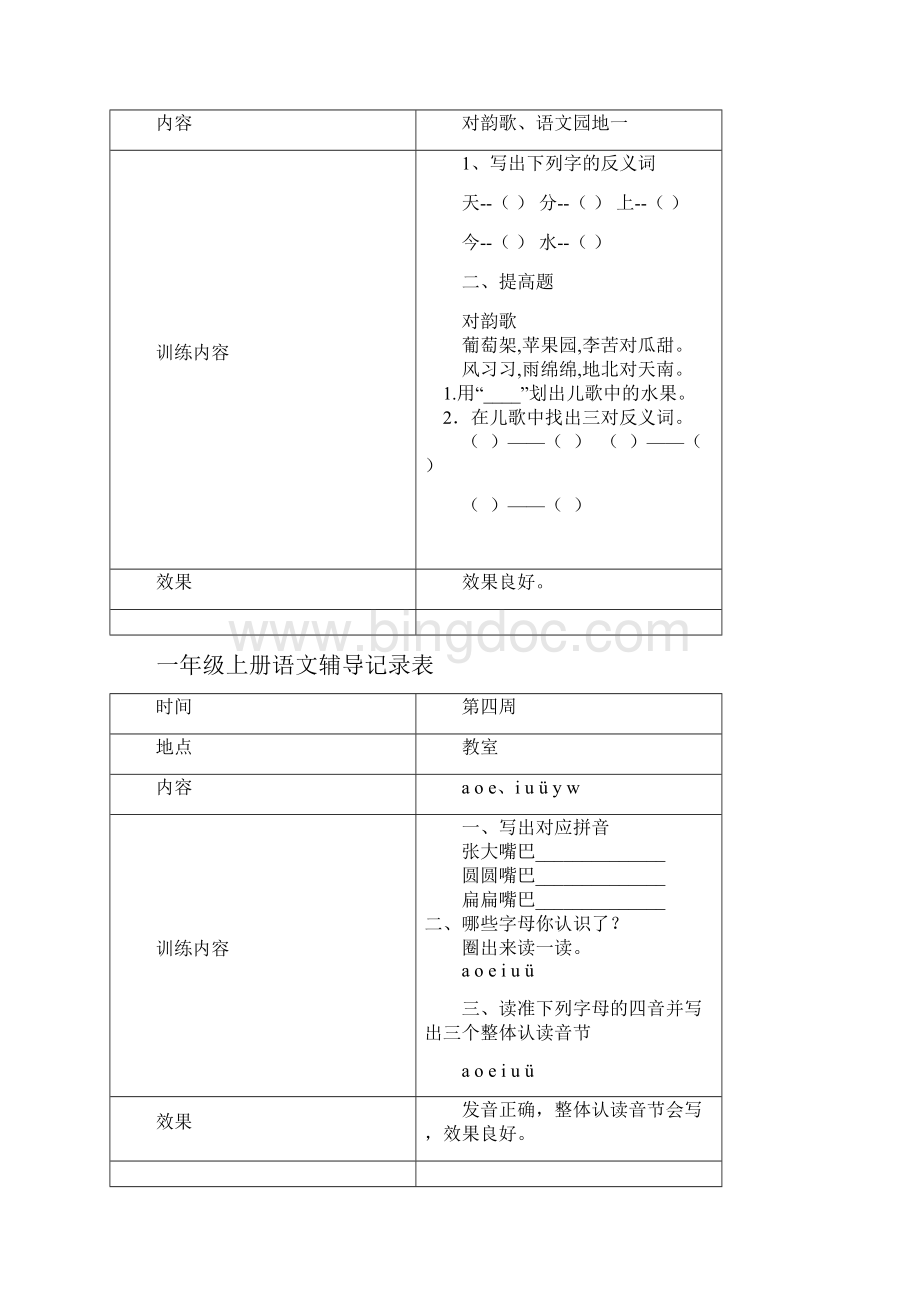 一年级上册语文辅导记录表1.docx_第2页