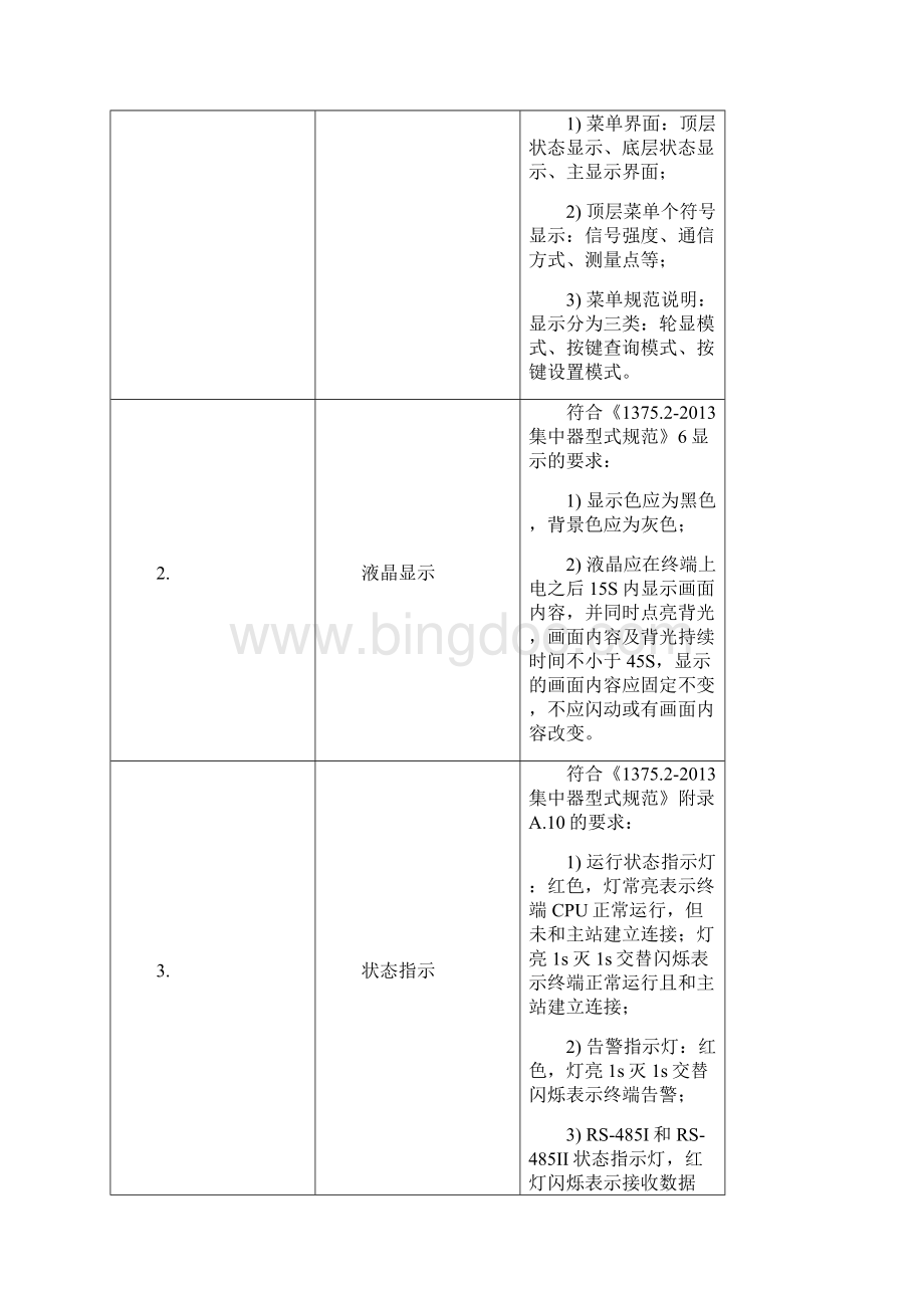 集中器软件功能检测规范分析.docx_第3页