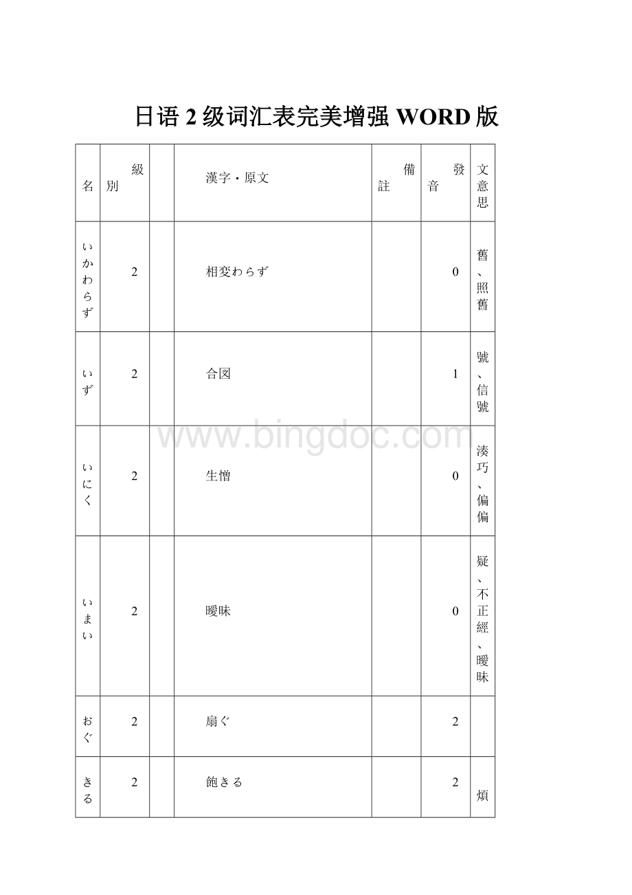 日语2级词汇表完美增强WORD版.docx_第1页
