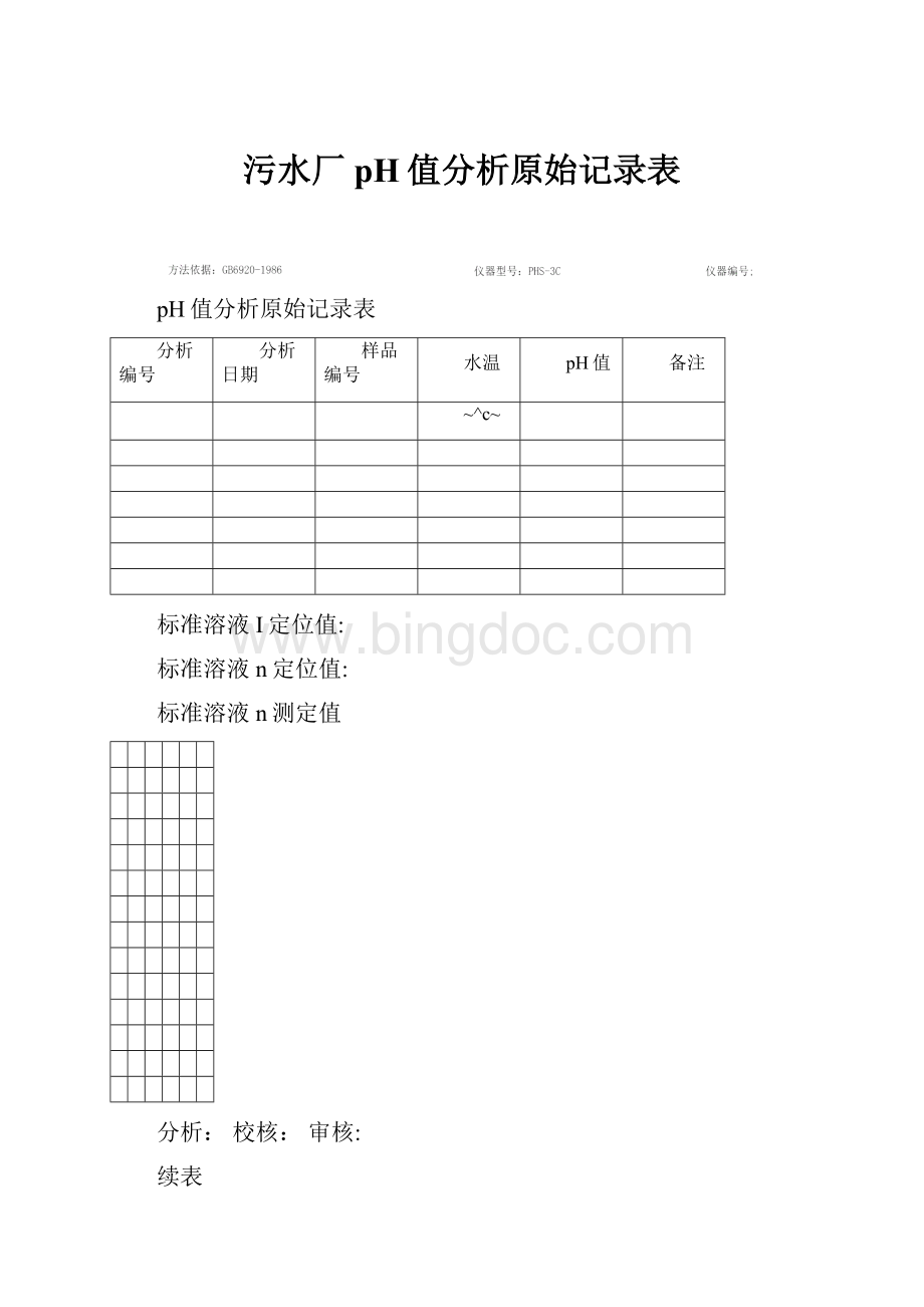 污水厂pH值分析原始记录表.docx_第1页